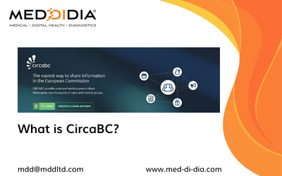 What is CircaBC?