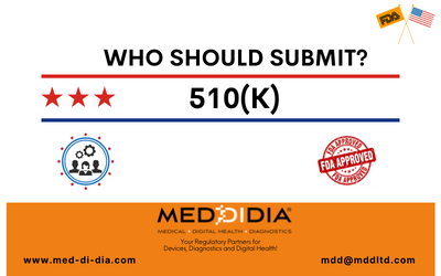 Who is required to submit a 510(k)?