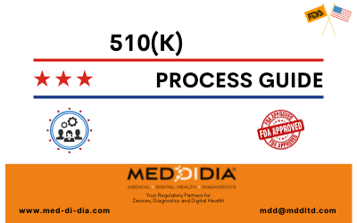 510k Process Guide