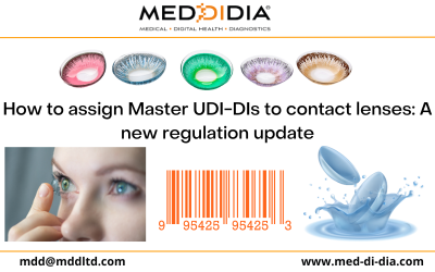 How to assign Master UDI-DIs to contact lenses: A new regulation update