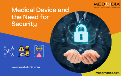 Medical Device and the Need for Security