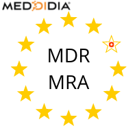 EU MDR - what’s happening with Switzerland?