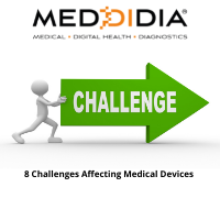 8 Challenges Affecting Medical Devices